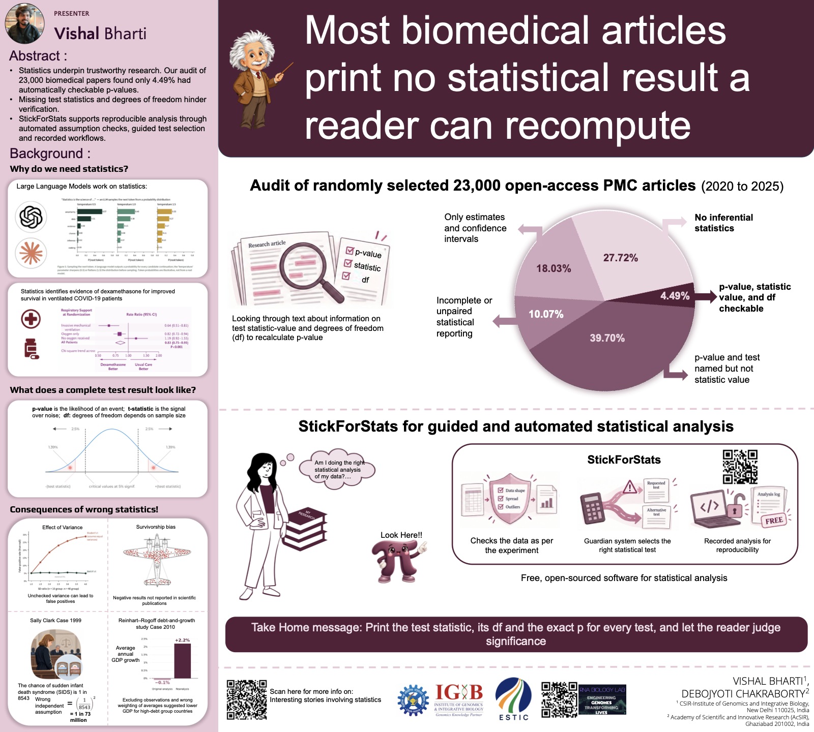 Our ESTIC 2026 poster: Most biomedical articles print no statistical result a reader can recompute